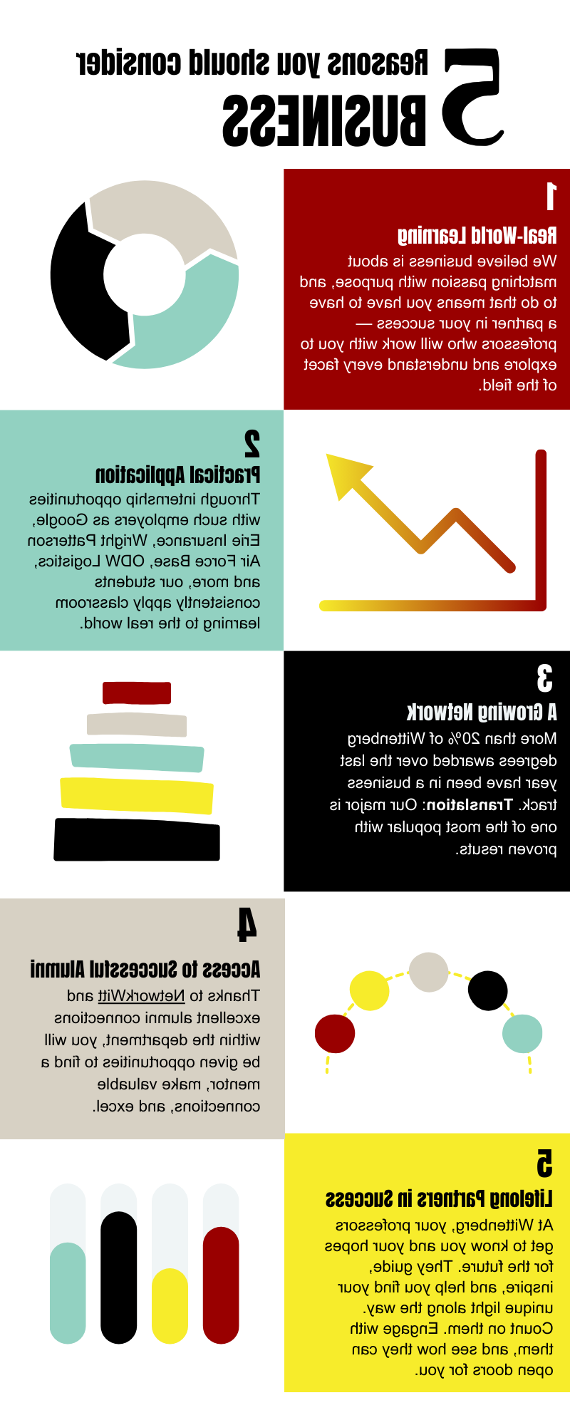 Business Department Infographic